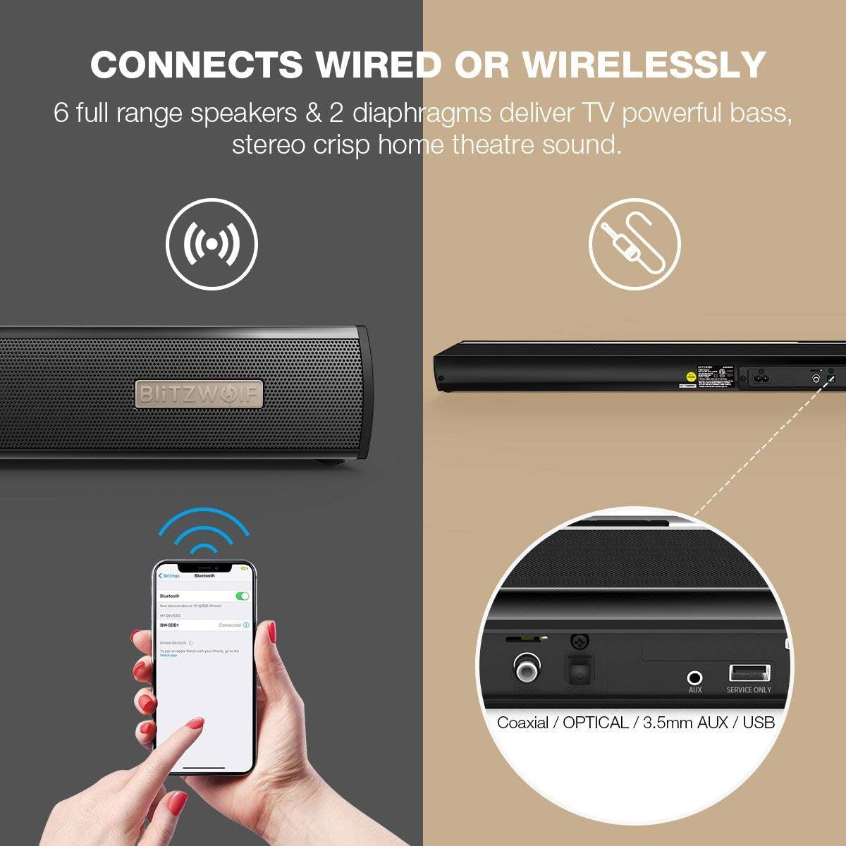 blitzwolf soundbar amazon