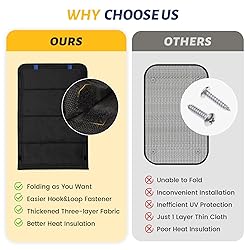 funomo RV Door Window Shade, New Model Foldable RV