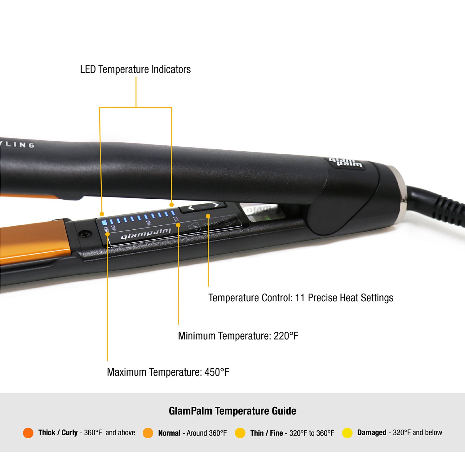 glampalm hair straightener price