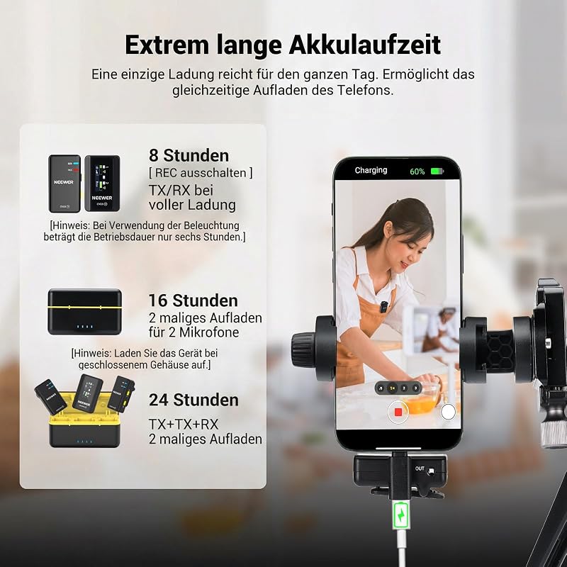 CM28 Drahtloses Lavalier Mikrofon, intelligentes Lav Mic mit Geräuschunterdrückung, 48 kHz/16 Bit, 200m Reichweite, 4GB, für iPhone Android Kamera, 1 Empfänger + 2 Sender + Ladecase