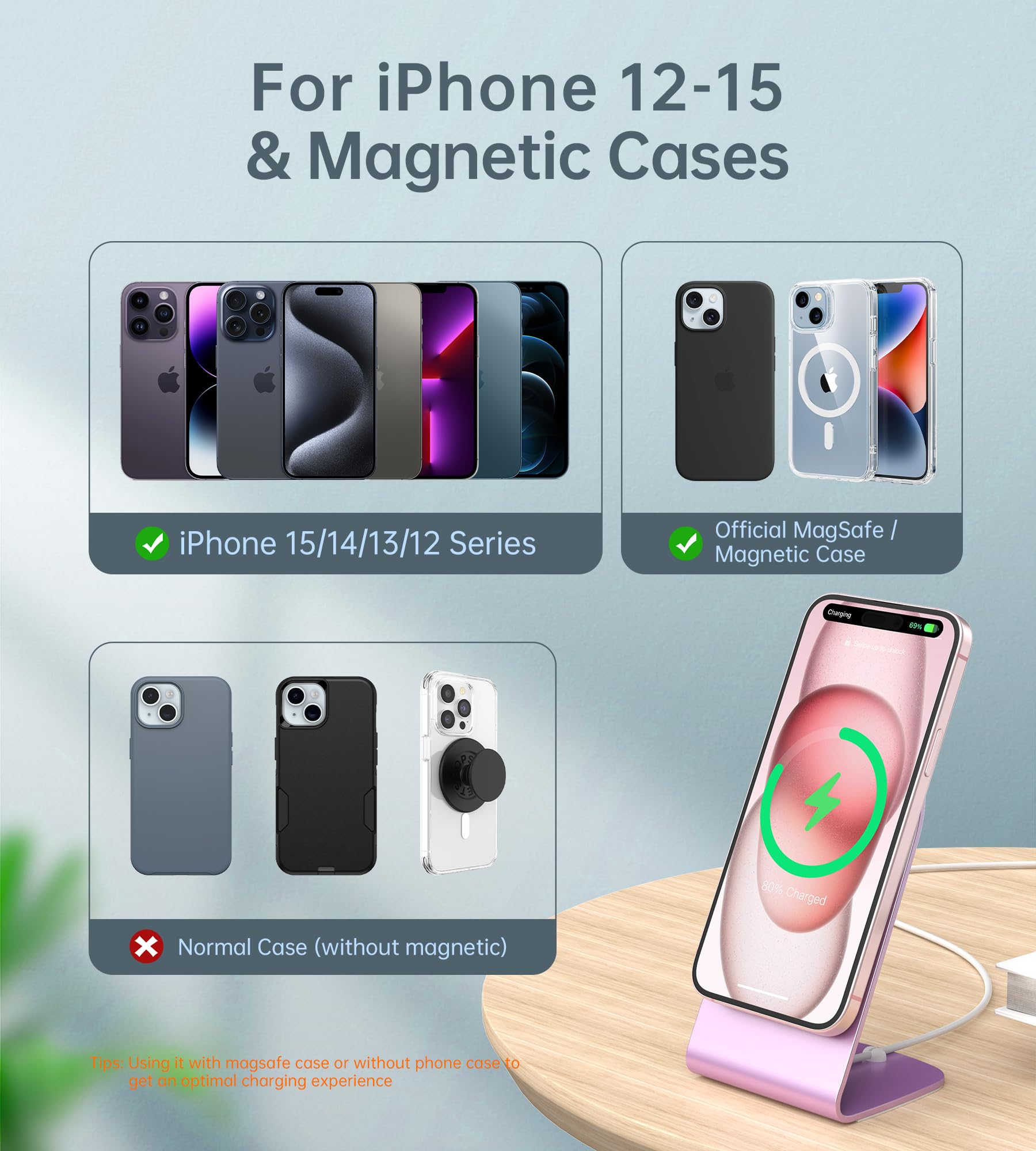 Magnetic Wireless Charger for iPhone 15/14/13/12 - Mag Charger+20W USB C Adapter, Fast Wireless Charging Stand/Pad with 5ft Cable for iPhone 15/14/13/12 Pro Max Plus Mini,Mag-Safe Charger-Pink