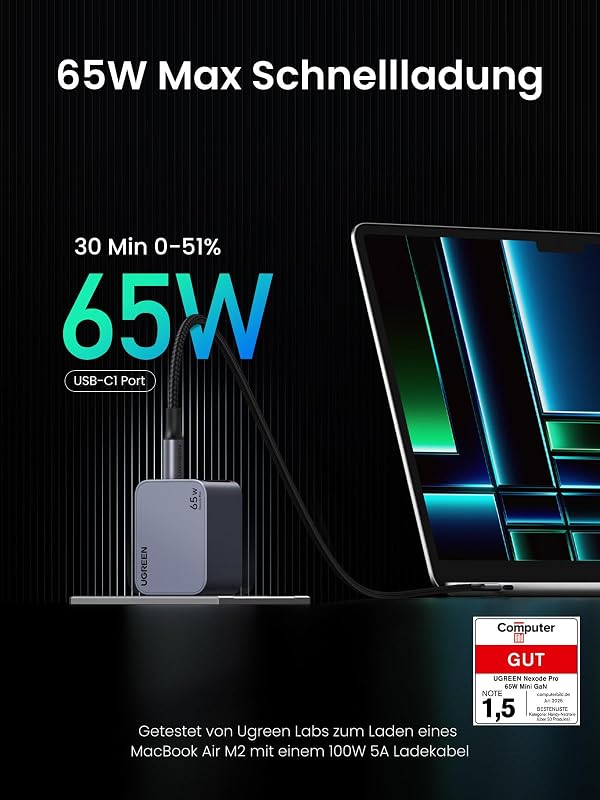 Nexode Pro USB C Ladegerät 65W, Mini GaN Charger 3-Port