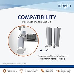 Inogen One G3 Replacement Column Pair - Oxygen