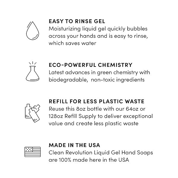 CLEAN REVOLUTION LIQUID GEL HAND SOAP, SILKY RICH LIQUID, QUICK LATHER, FAST RINSING, CONTAINS REAL ESSENTIAL OILS (GERANIUM MINT) 8 FL OZ