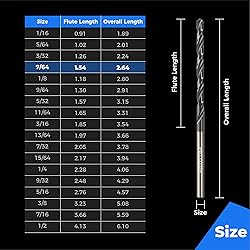 toolant 7/64" Cobalt Drill Bit Set(Pro) Titanium