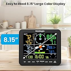 Sainlogic SA8 Home Weather Station with Rain Gauge