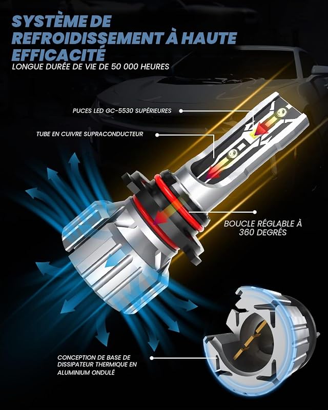 Ampoule H10 LED 55W, Canbus 9005 9006 9145 9140 LED Kit De Conversion D'Antibrouillard De Voiture, IP65 Étanche 12000 LM Antibrouillard Ampoules, 6000K Xenon Blanc (2Pcs)