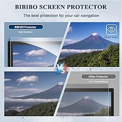 BIBIBO 2Pcs for 2025+ RAM 1500 Screen Protector