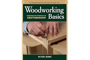 Woodworking Basics: Mastering the Essentials of Craftsmanship