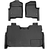 MAXLINER Custom Fit Floor Mats 2 Row Liner Set Compatible with 2009-2010 Ford F-150