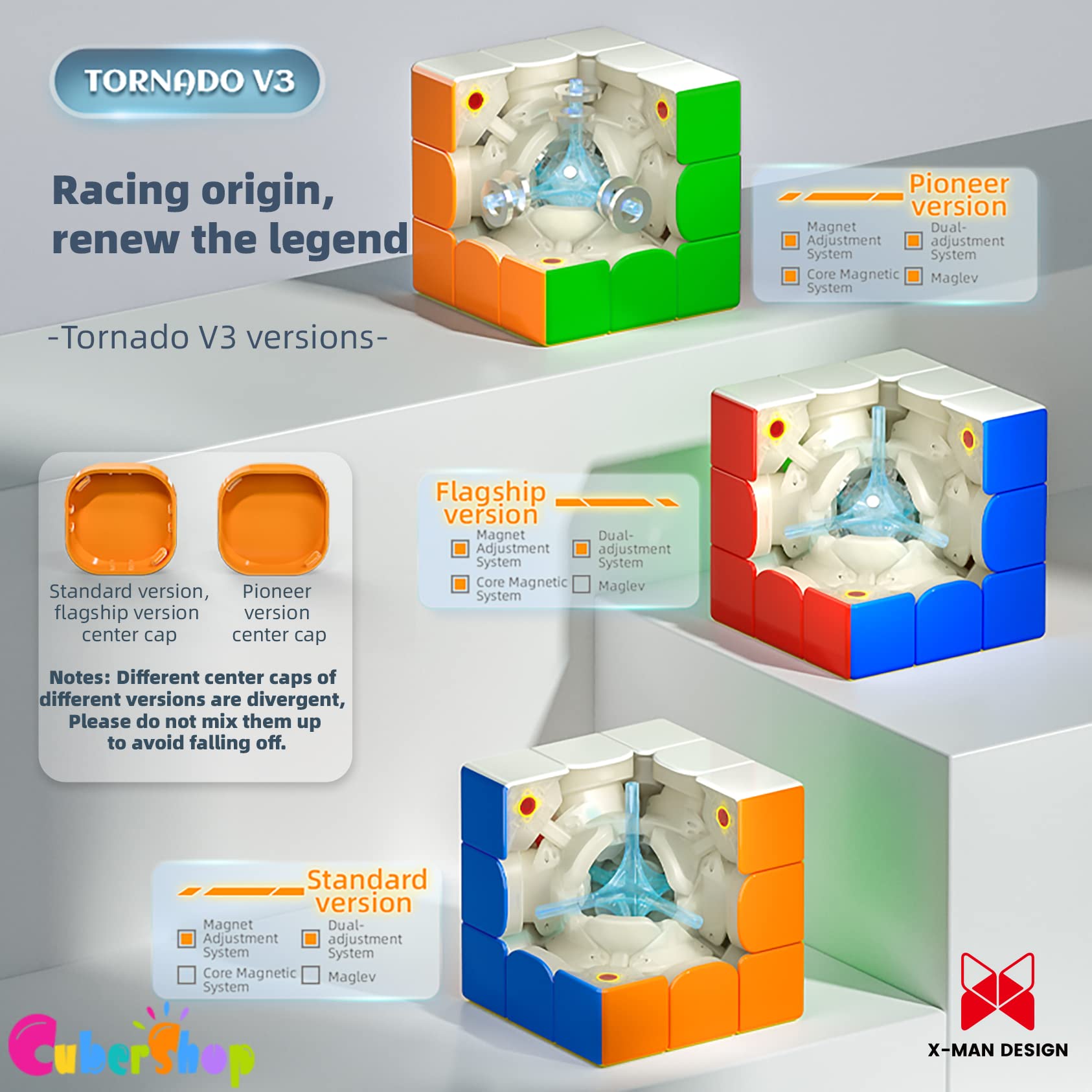 CuberShop QY X Man Tornado V3 M UV Coated (Pioneer with MagLev), 2023 New 3x3 Magnetic Speed Cube, QY Tornado V3 Pioneer UV, 3x3x3 Smooth and Fast Speed Cube, Magic Clothes UV Coated