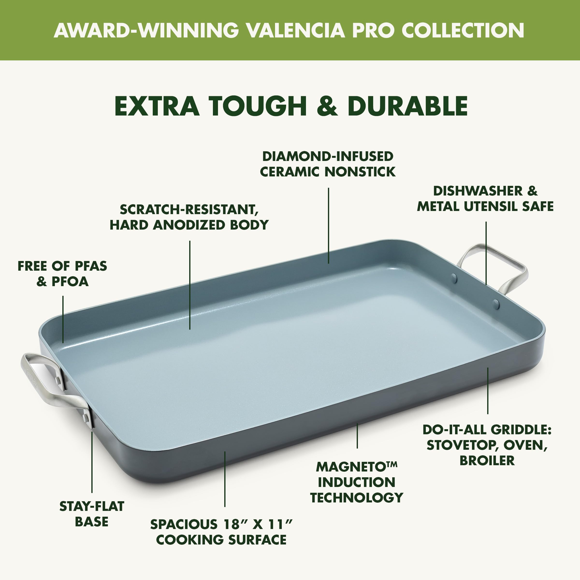 GreenPan Valencia Pro 18