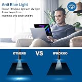 IPROKKO 17.3in Privacy Screen for 16:9 Laptops Matte/Glossy Reversible view 4