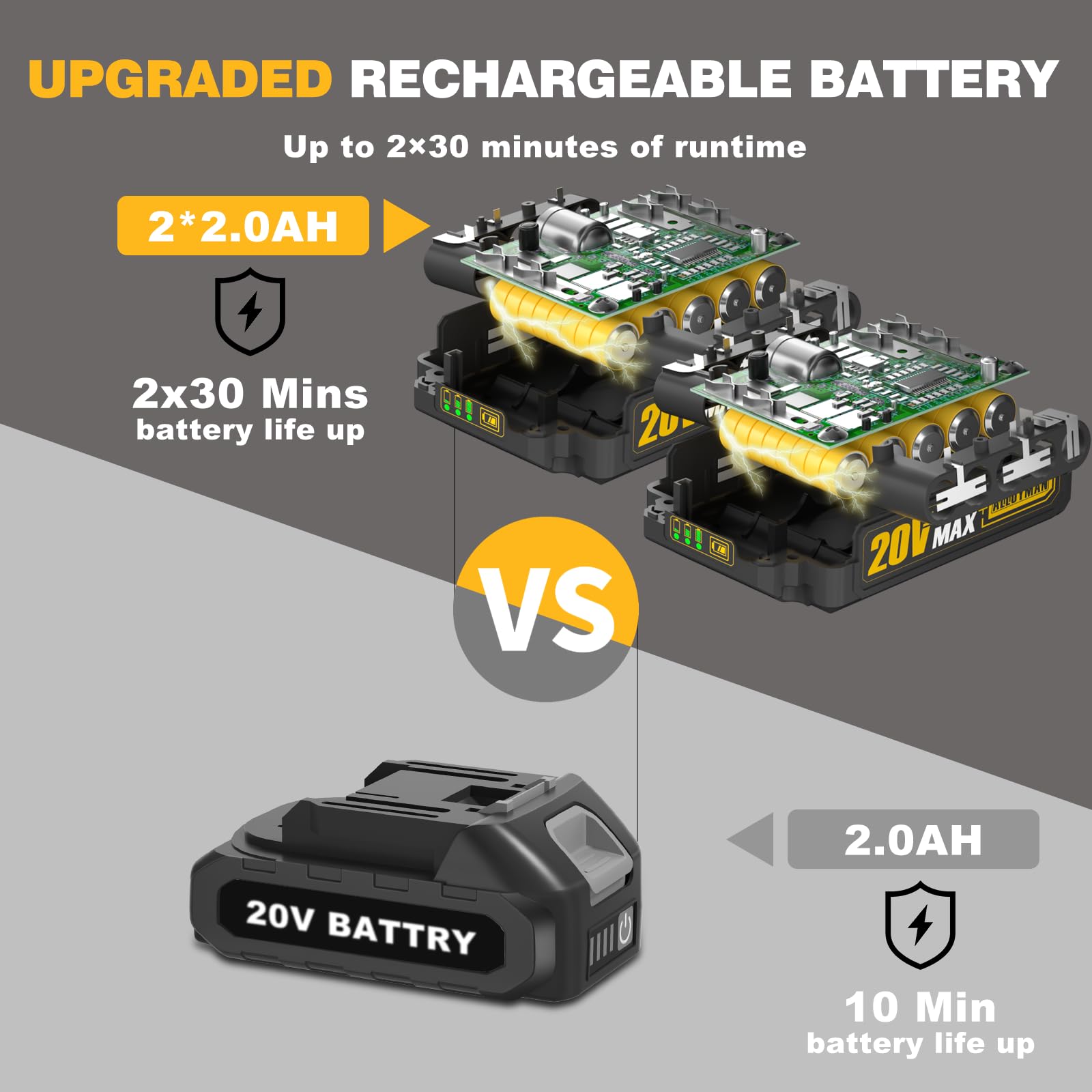 Cultivators For Gardening MAXLANDER 20V Cordless Tiller Cultivator