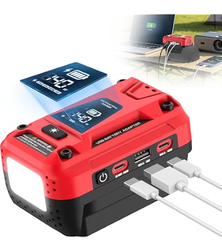 Amazon.com: JunYouCaiKJ 140W 28V 5.0A MAX Input and Output PD3.1 