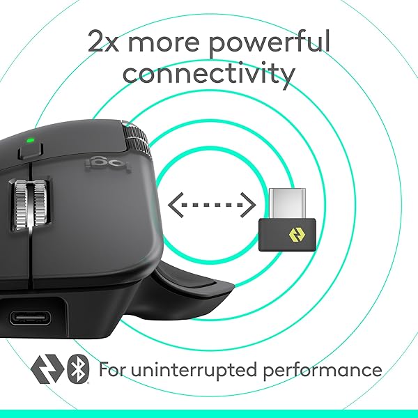 LOGITECH MX MASTER 4, ERGONOMIC WIRELESS MOUSE WITH ADVANCED PERFORMANCE HAPTIC FEEDBACK, ULTRA-FAST SCROLLING, USB-C CHARGING, BLUETOOTH, WINDOWS, MACOS – GRAPHITE