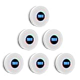 Coreel Smoke Detector Carbon Monoxide Detector