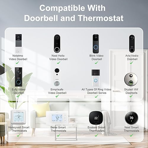 Eufy Arlo Nest Ring Arlo Pro Arlo V Ring Eufy Vs Arlo Pro Ring Arlo Or