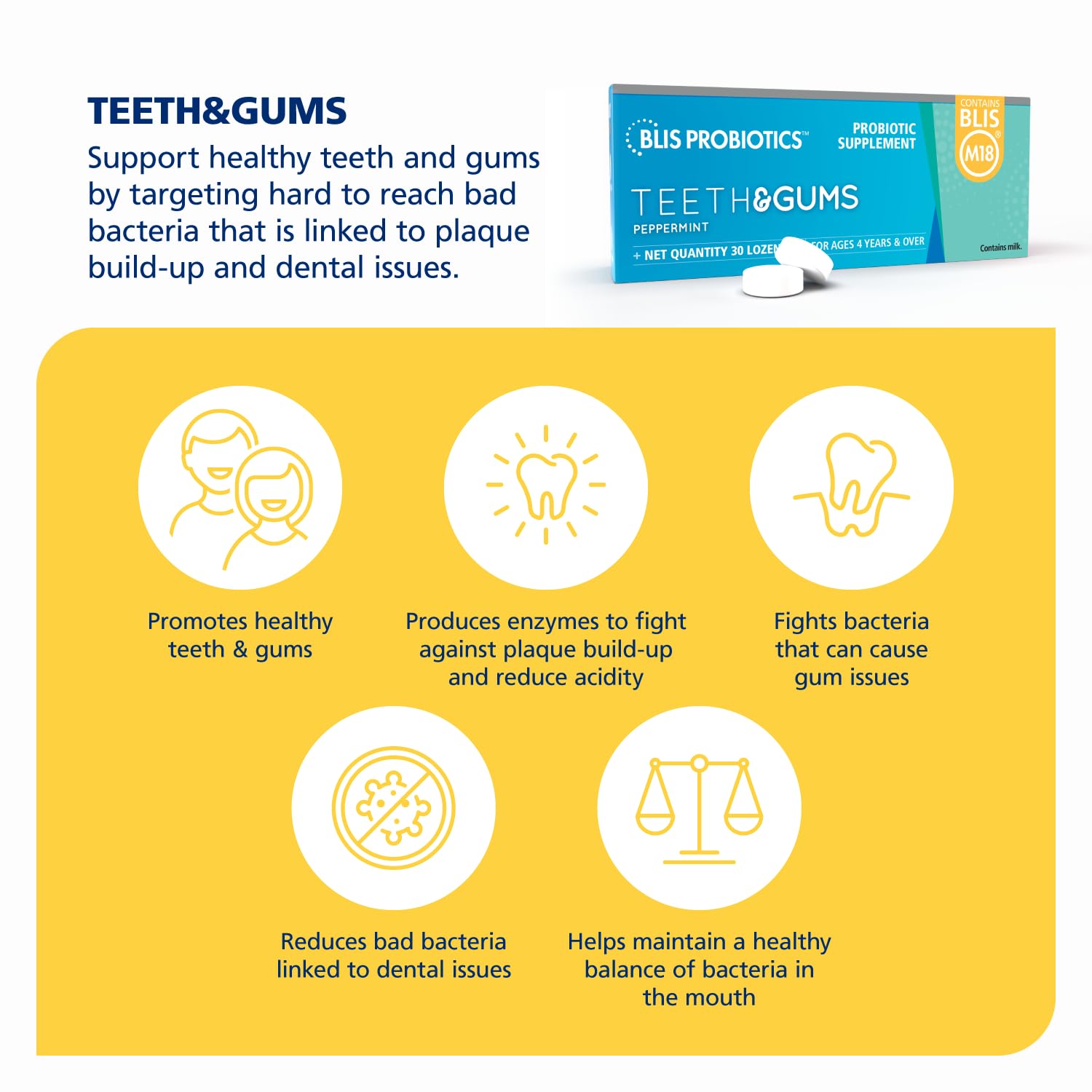 BLIS Teeth & Gums Oral Probiotics Lozenges for Mouth - Most Potent M18 Formula Available, 2.5 Billion CFU - Mouth Probiotic for Tooth and Gum Health, Adults and Kids - 30 Day Supply