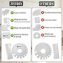 ZeeDix Wire Gauge Measuring Tool (2 Pcs) - Round