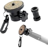 Stinger Camera Paint Pole Adapter 3/4-5 to 1/4-20 for Video Photo, Compatible with DJI osmo Pocket 3,Mic Phone Broom,led Light,Painter Adapters Extension Camera Tripod Mount Attachment Connector