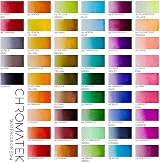 CHROMATEK Watercolour Brush Pen Set 54 50 Colors with Tutorial Pad & Video view 7