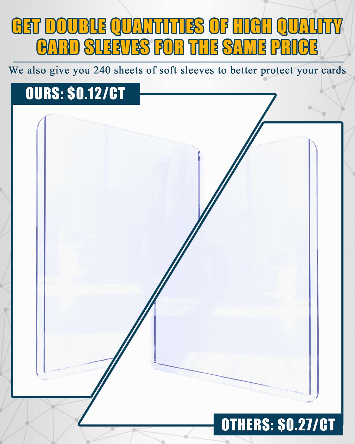 Mua Top Loader Card Sleeves 480 ct, 35 PT Premium 240 Top Loader and