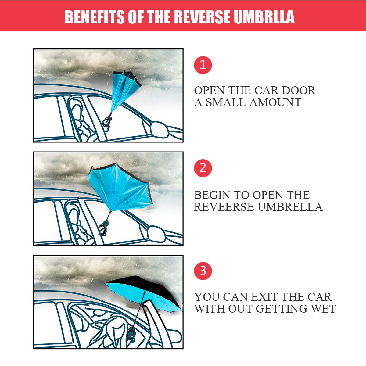 Monstleo Double Layer Inverted Umbrella Cars Reverse Umbrella, Windproof UV Protection Big Straight Umbrella for Car Rain Outdoor With C-Shaped Handle and Carrying Bag …