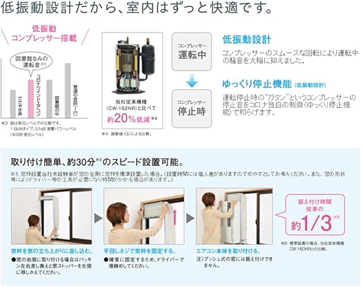 Amazon コロナ ウインドエアコン 冷房専用タイプ 液晶リモコン付 シェルホワイト Cw 1618 Ws コロナ Corona 窓用エアコン 通販