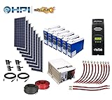 10080 Watt Solar Panel System - Complete DIY