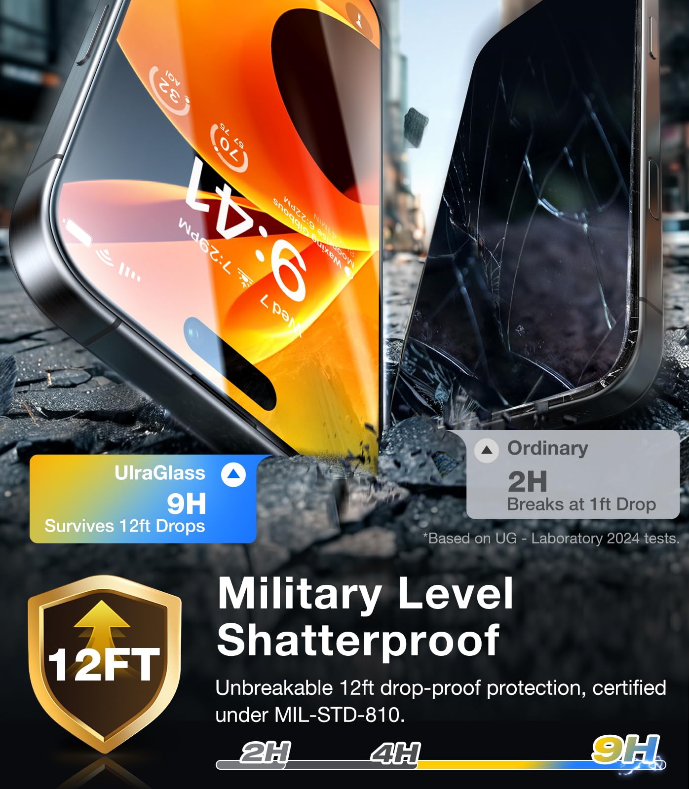 UltraGlass 9H+ Glass for iPhone 15 Pro Max Screen Protector [Military Grade Shatterproof & Longest Durable] Screen Protector 15 Pro Max Tempered Glass Full Coverage Protection, 2 Packs