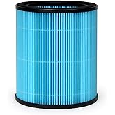Nispira AP0601 Filter Replacement for AirTok Air Purifier AP0601-RF 2-in-1 True HEPA, 1 Pack