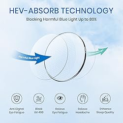 Cyxus Round Blue Light Blocking Glasses for Women