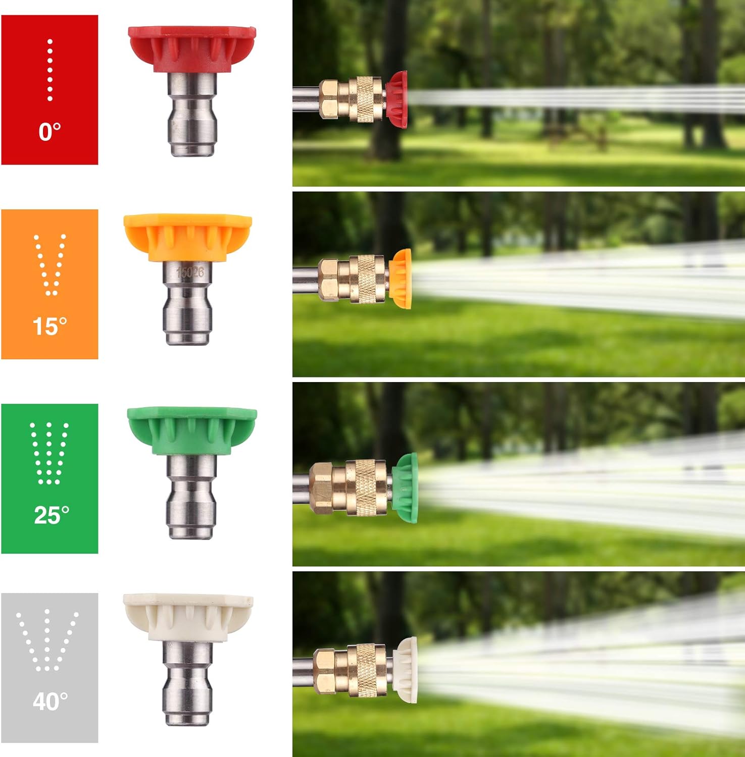 Power Washer, Suyncll Pressure Washer 3800 Max PSI 2000W Electric Portable High Pressure Cleaner Machine with 4 Nozzles, Detergent Tank and Hose Reel, for Homes, Cars, Driveways, Fences, Patios (Red) : Garden & Outdoor