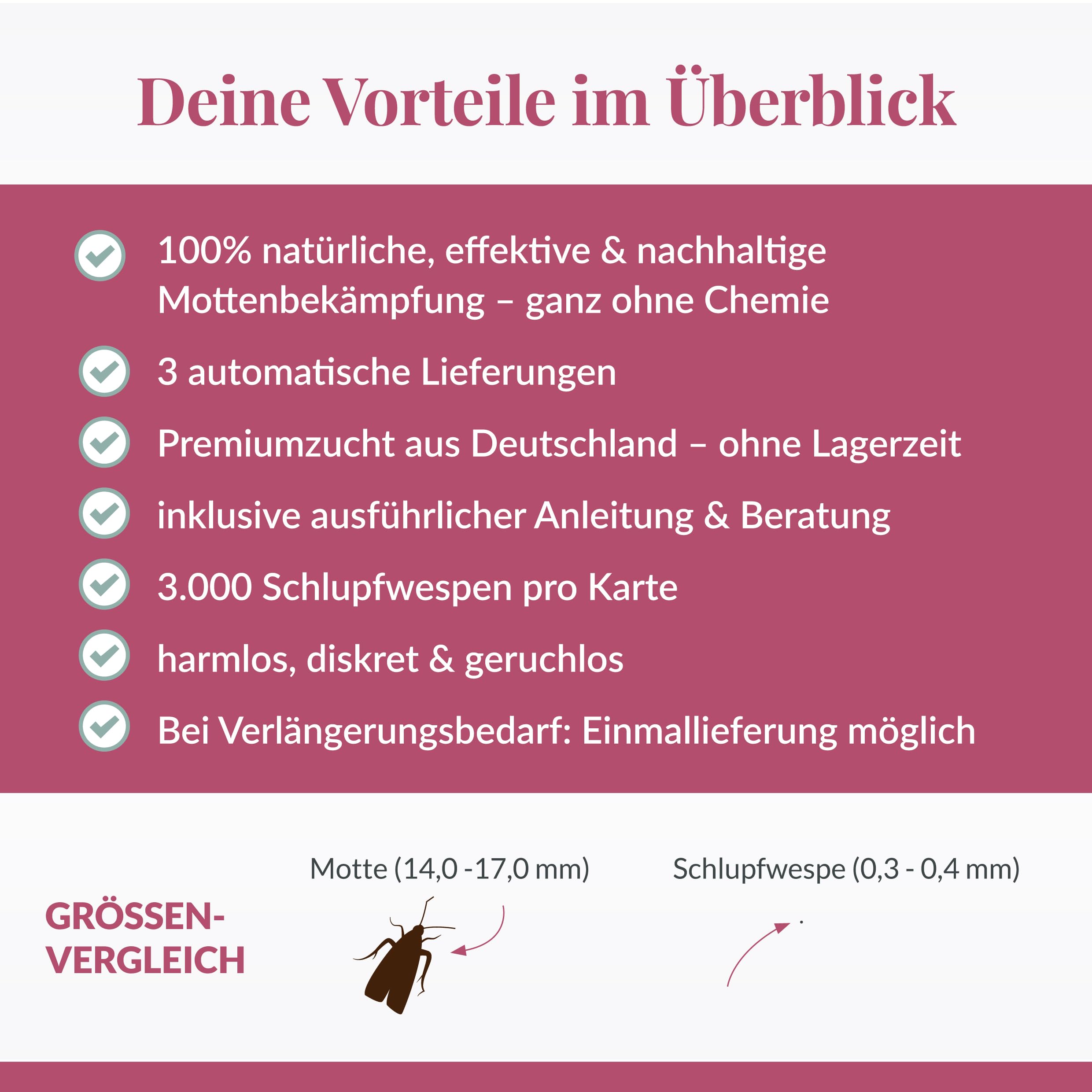 Hey Nature Schlupfwespen gegen Lebensmittelmotten - 9 Karten (3 Karten à 3 Lieferungen) - Effektiv Lebensmittel Motten bekämpfen - Alternative zu Lebensmittelmotten Falle, Mottenkugeln & Mottenspray 5