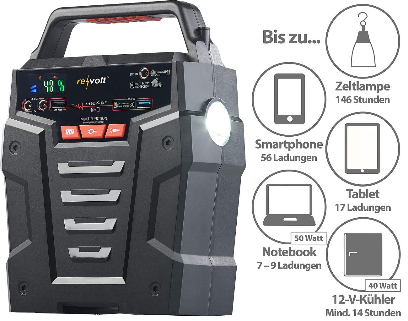 revolt - Convertidor Solar (75 Ah, 278 WH, 230 V, QC 3.0, 12 V ...