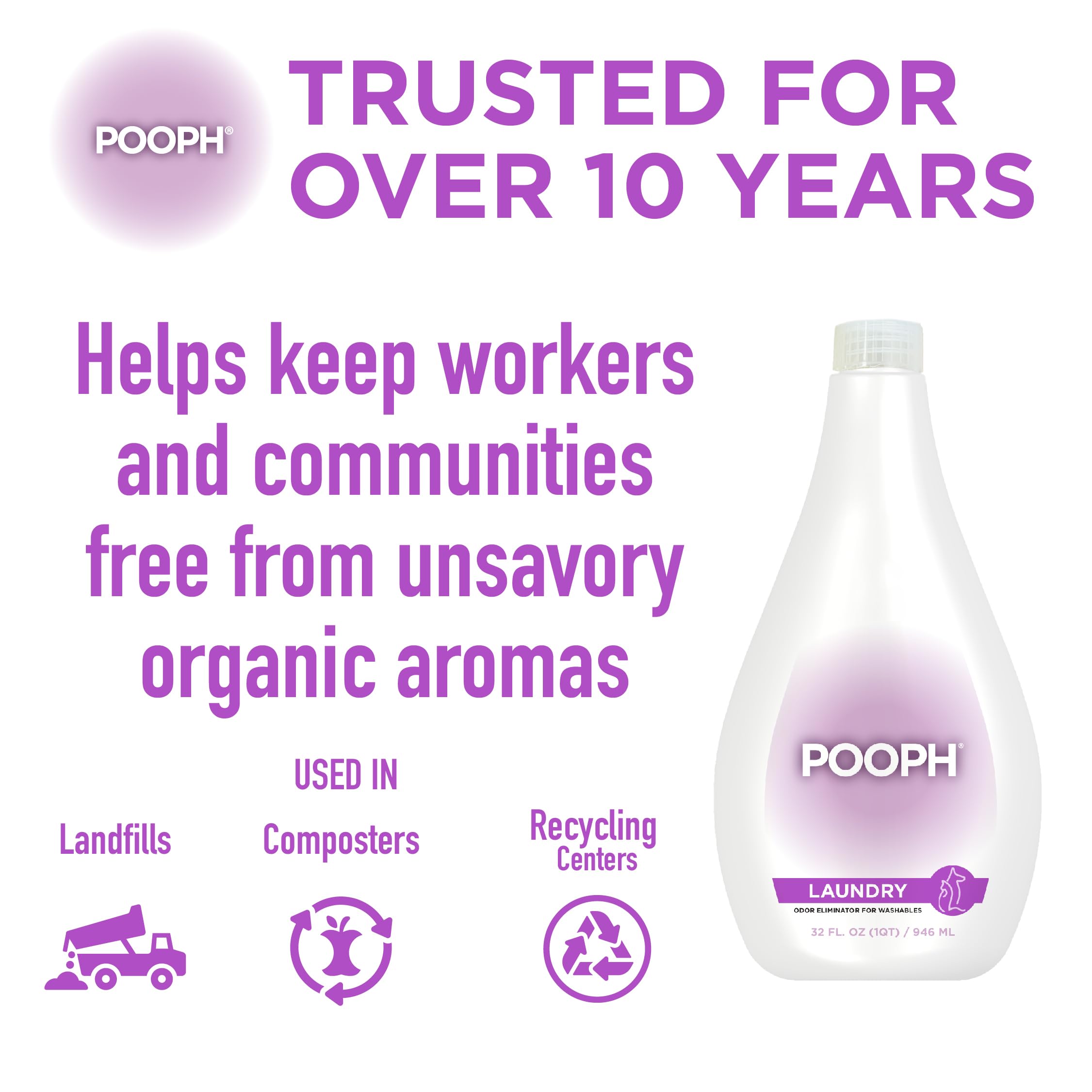 POOPH® Laundry Odor Eliminator, 32oz (16 Loads) – Fragrance-Free, Safe for Pets & People, No Harsh Chemicals, Eliminates Tough Organic Odors from Urine, Vomit, Sweat, Food, & More in Washable Fabrics