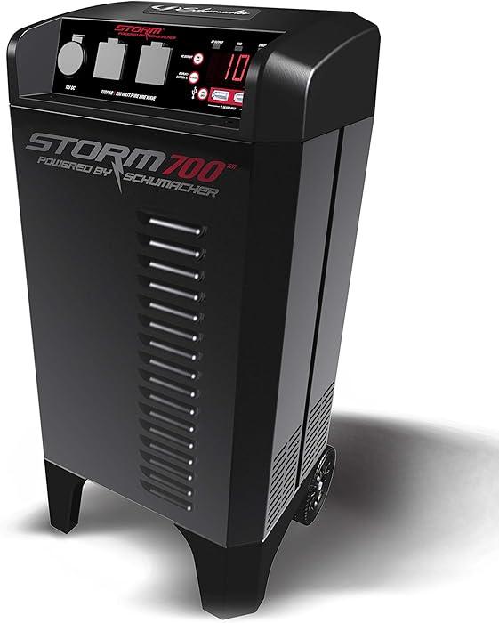 Top 10 Honda Home Power Backup System