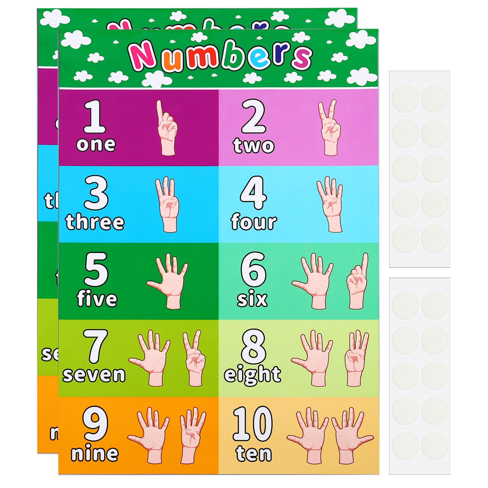 PATIKIL 2pcs Number Chart, 11x17inch Number Chart Poster 1-10 Number Finger Tables Chart Laminated Large Educational Learning Posters Colorful Clear