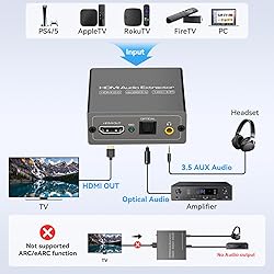 VPFET 4K60Hz HDMI Audio Extractor Splitter