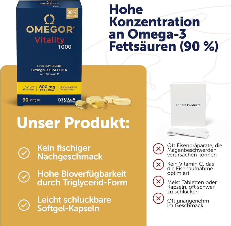 Vitality 1000 | Sehkraft und Gehirnfunktion | Für Erwachsene und Kinder und Personen, die sich nach der Zone-Diät ernähren | Höchste Auszeichnung für Fischölprodukte | Kapseln (90 Stück)