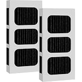 Omaeon PAULTRA2 Frigidaire Refrigerator Air Filter Replacement, 2-Pack | Fits PureAir Ultra II, Pure Air Ultra 2 and 5303918847. For select Frigidaire Gallery and Electrolux refrigerators.