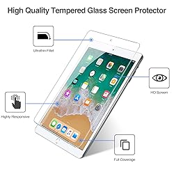 ProCase 2 Pack Screen Protector for 9.7" iPad 6th