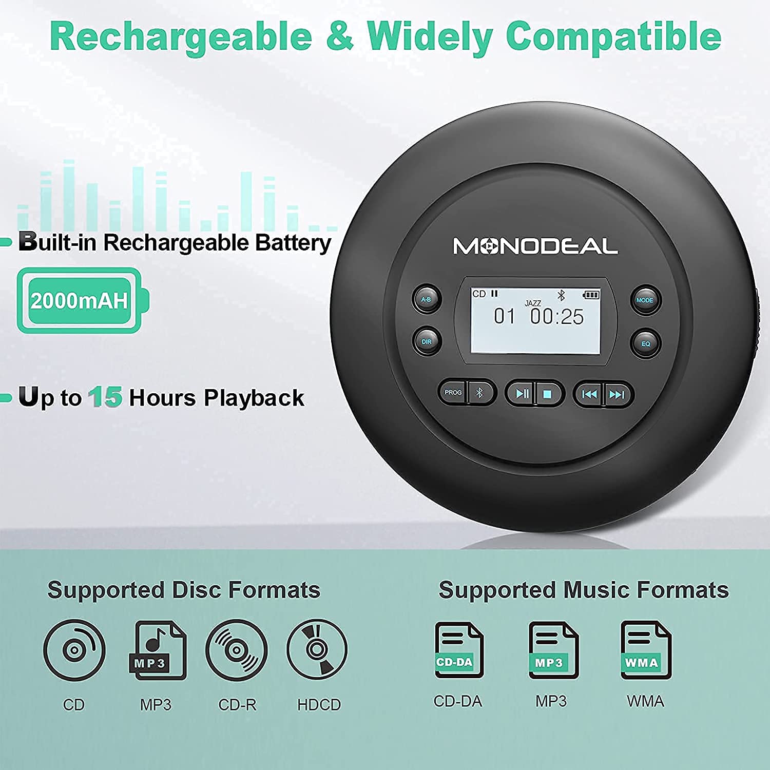 CD Player Portable, MONODEAL Bluetooth CD Player, Rechargeable Compact Small Player with Headphones for Car and Personal Use