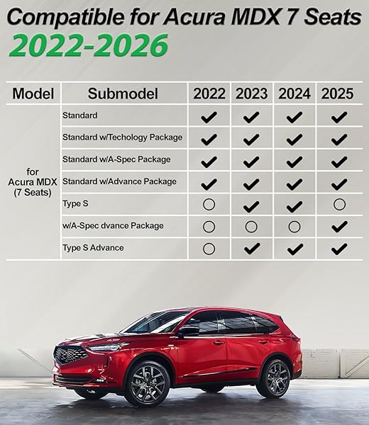 ORIGINAL 2022-2026 MDX FLOOR MATS & CARGO LINER & BACKREST MAT FULL SETS FOR ACURA MDX – CUSTOM FIT TPE FLOOR LINERS & CARGO MAT & BACKREST MAT – ALL WEATHER ODORLESS CAR MATS FOR MDX 2022-2025 2026