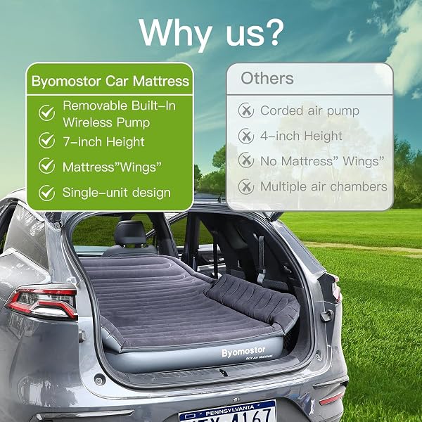 SUV AIR MATTRESS WITH WIRELESS REMOVABLE 3-IN-1 BUILT-IN PUMP & MATTRESS ‘WINGS’ | 7-INCH HEIGHT CAR MATTRESS FOR MID/LARGE SUVS, TRUCKS, MINIVANS, SUPPORTS 660LBS – IDEAL FOR ROAD TRIPS & CAMPING