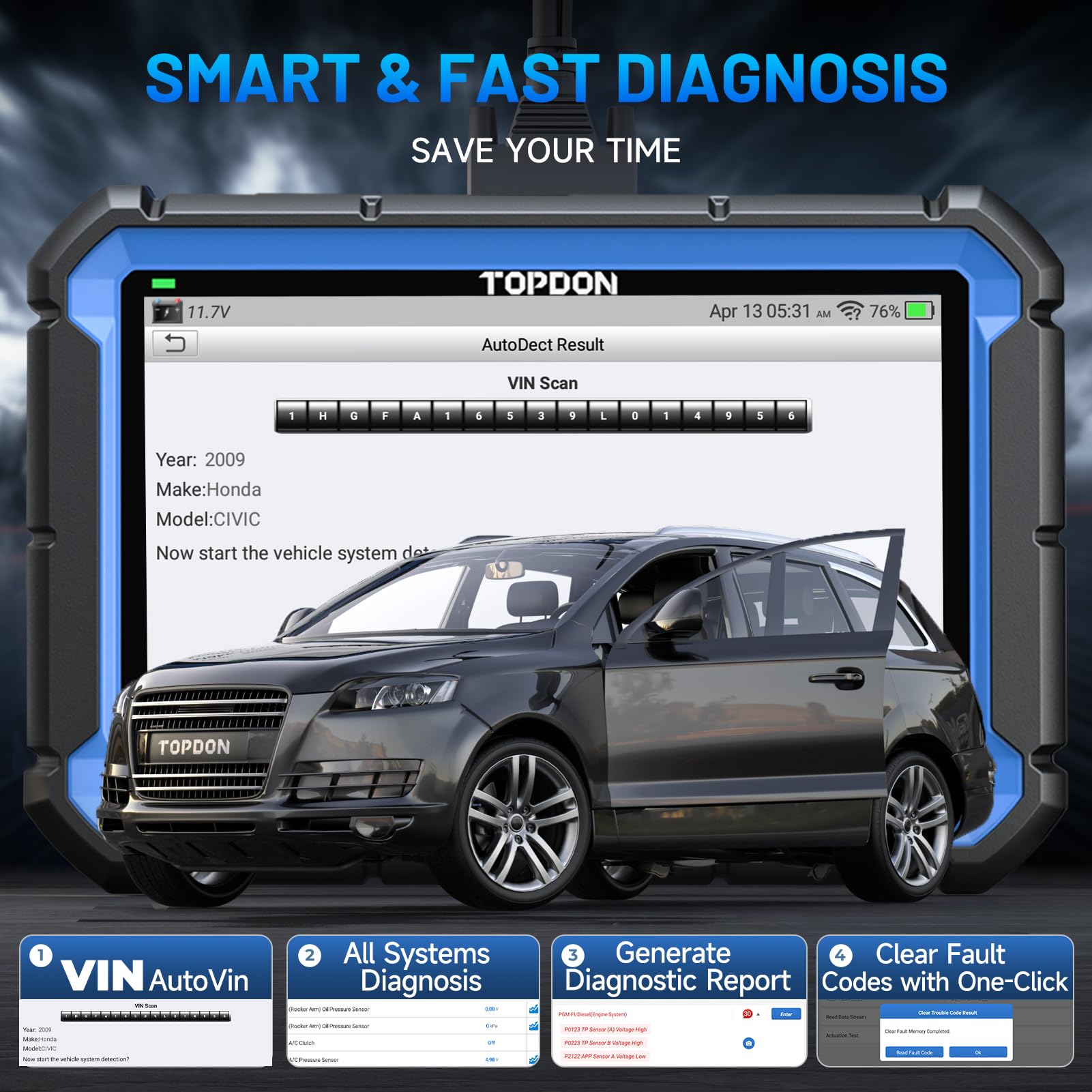 TOPDON ArtiDiag Pro OBD2 Scanner Diagnostic Tool, ECU Coding, Bidirectional Scan Tool with 35+ Services, V.A.G Guided, FCA SGW/R.e.Nault, Can FD DoIP/All Systems