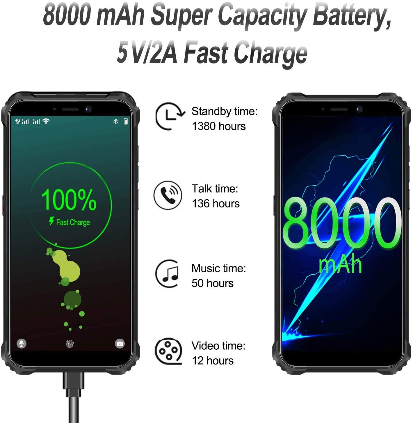 OUKITEL Rugged Cell Phones Unlcoked, WP5 8000mAh Battery Android 10 Unlocked Cell Phones IP68 Waterproof,Global Version Face ID Fingerprint,Black