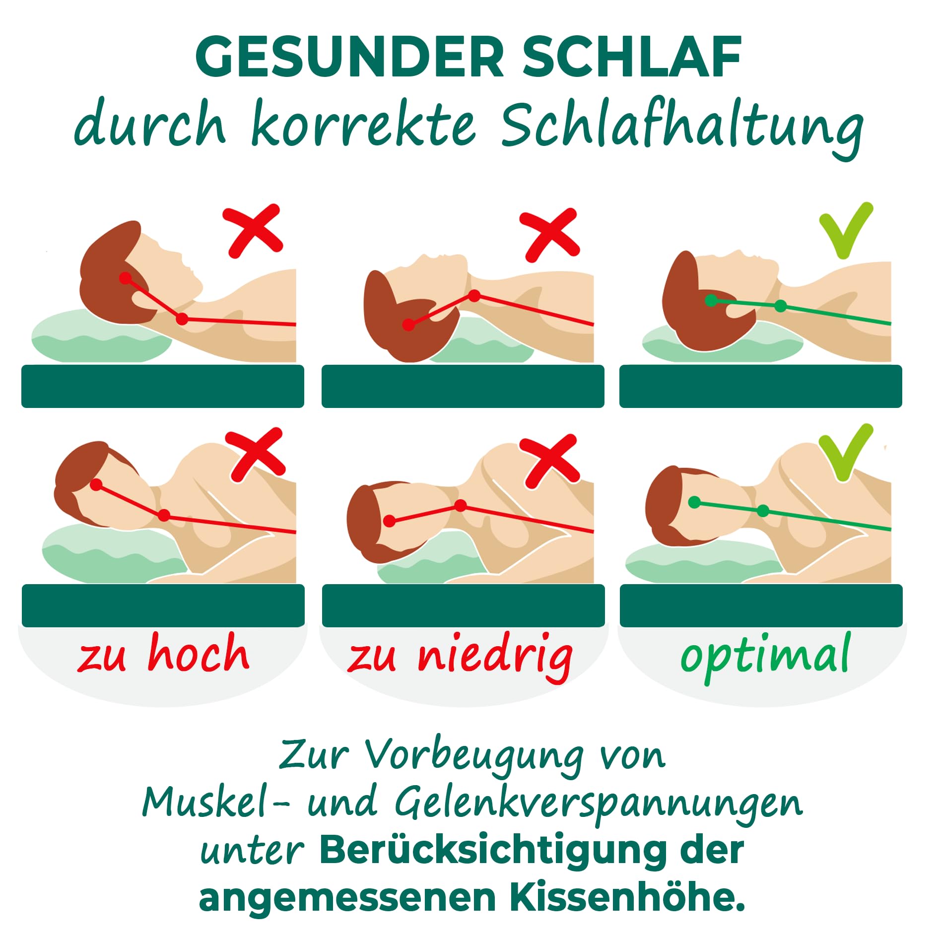 KNERST® Nackenkissen - Orthopädisches Kissen für ultimativen Komfort in jeder Schlafposition - Nackenstützkissen - Memory Foam Kissen - ergonomisches Kopfkissen [Höhe 9cm] - für Bezüge 40x80cm 6