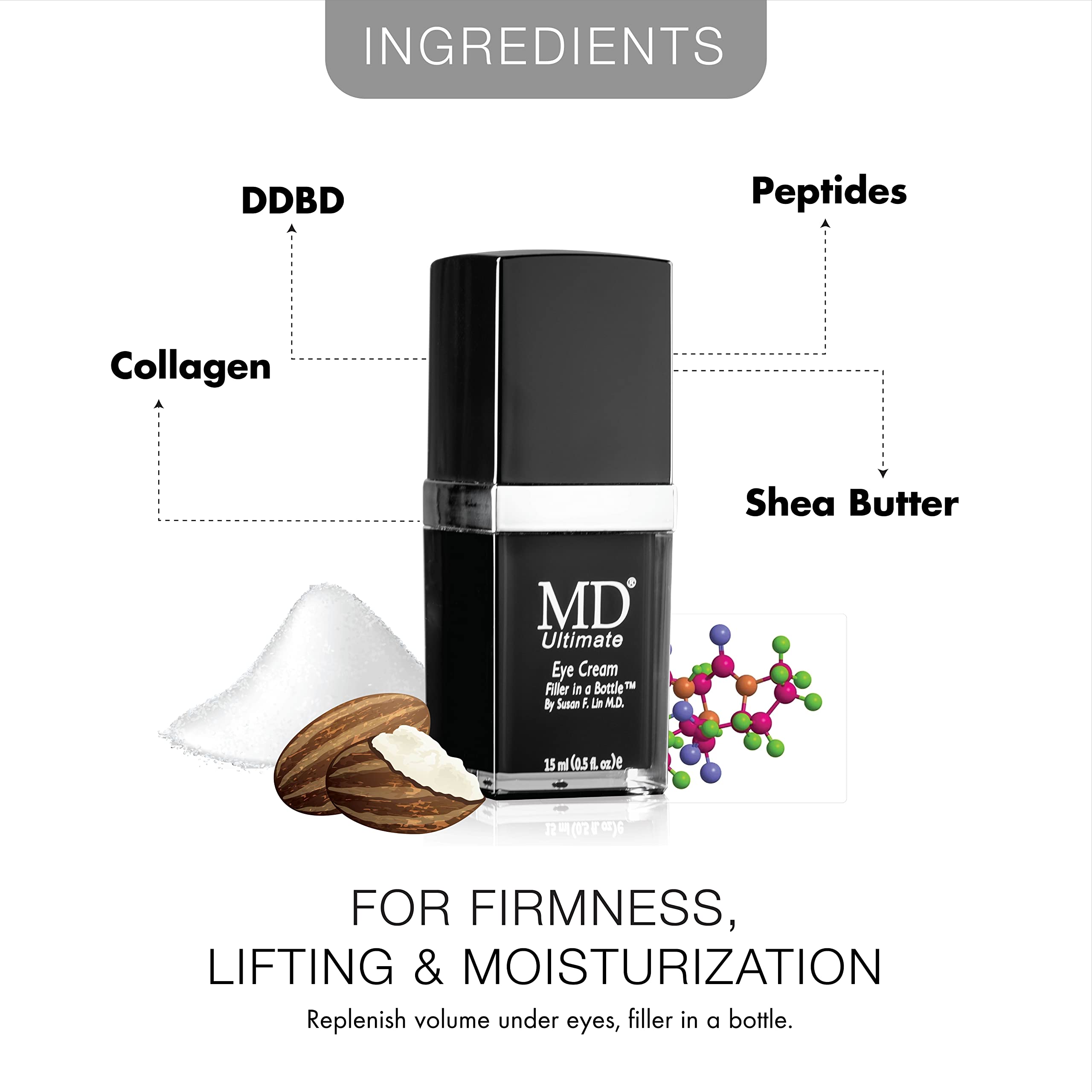 MD Lash Factor MD Ultimate Eye Cream – Under Eye Cream for Reduced Dark Circles, Puffiness, Wrinkles, Bags & Anti-Aging – Enriched with Collagen, Peptides, Shea Butter for Firmness, Lifting & Moisturization